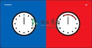 甲、乙级防火门的区别