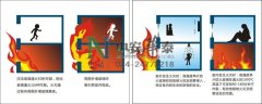 安装防火门的重要性